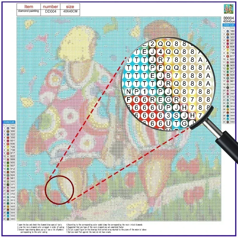 unframe Robin Bird Cute Robin  - đánh giá và giá Embroidery Embellishments